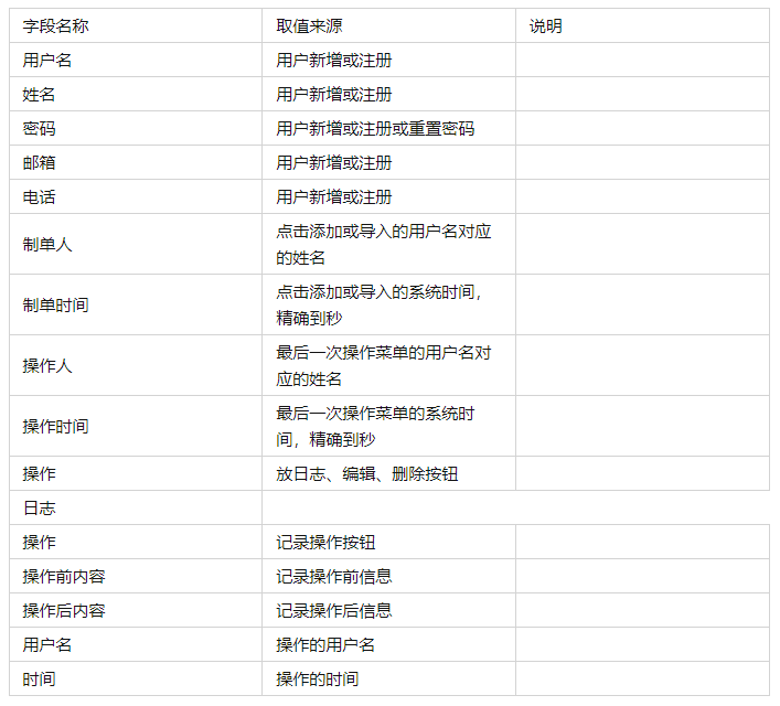 产品经理，产品经理网站